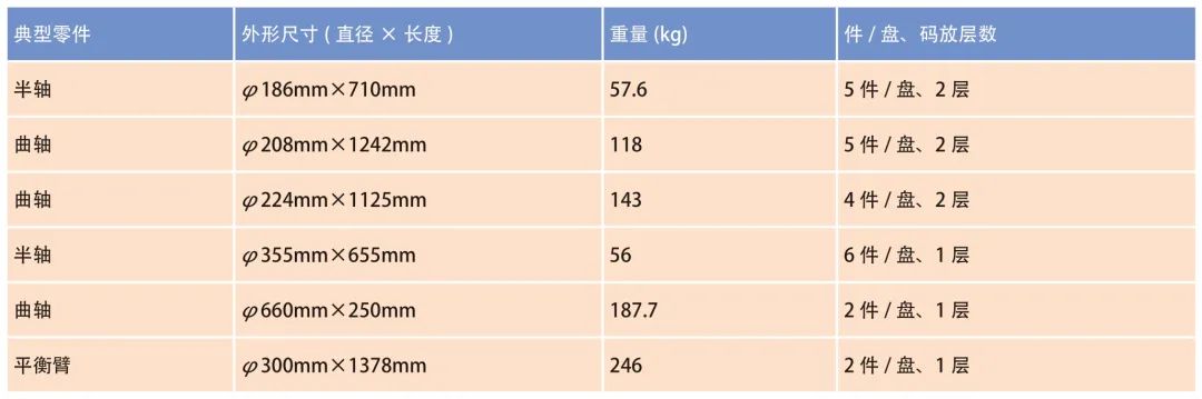 节能回火炉_ 推杆式电加热调质炉 _