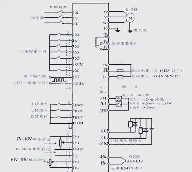 变频器安装接线注意事项_变频器核心组件工作原理_变频器节能原理