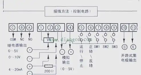 变频器安装接线注意事项_变频器节能原理_变频器核心组件工作原理
