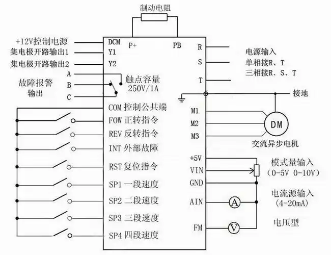 变频器核心组件工作原理_变频器安装接线注意事项_变频器节能原理