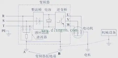 变频器节能原理_变频器安装接线注意事项_变频器核心组件工作原理