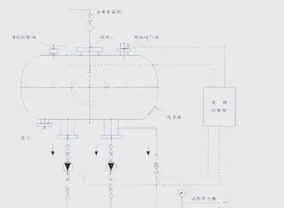 变频器核心组件工作原理_变频器节能原理_变频器安装接线注意事项